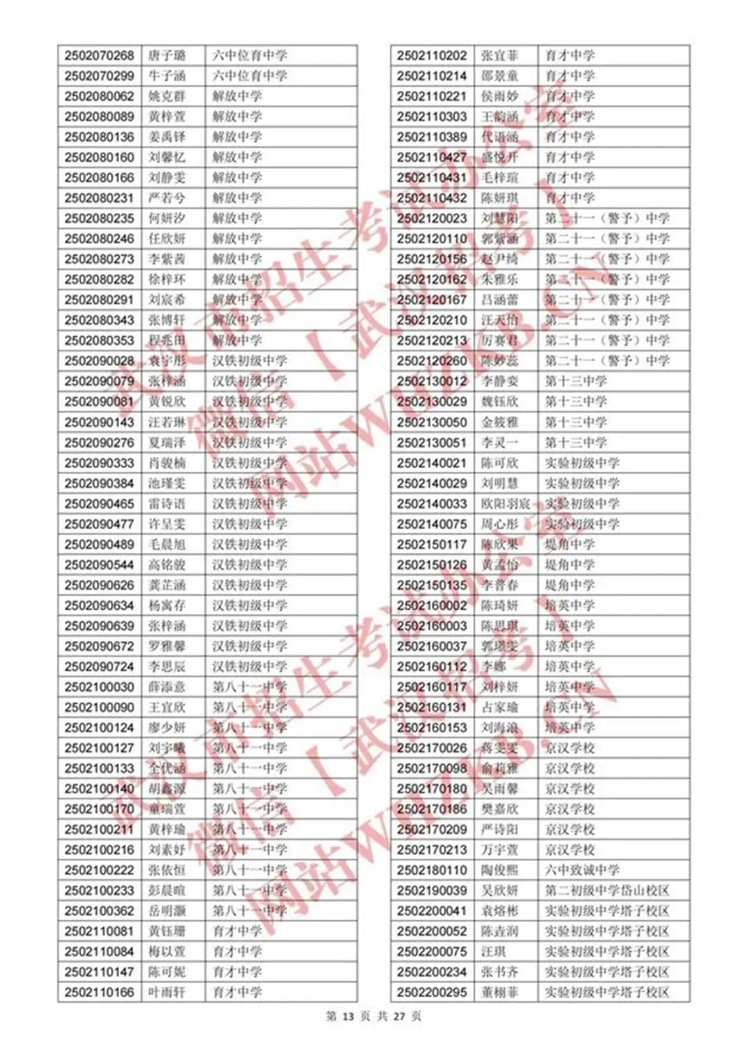 体育艺术特长生资格认定合格名单_12.jpg