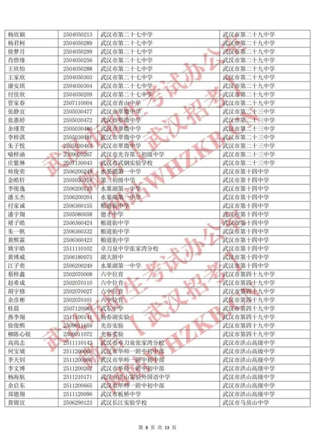 体育后备人才名单_07.jpg