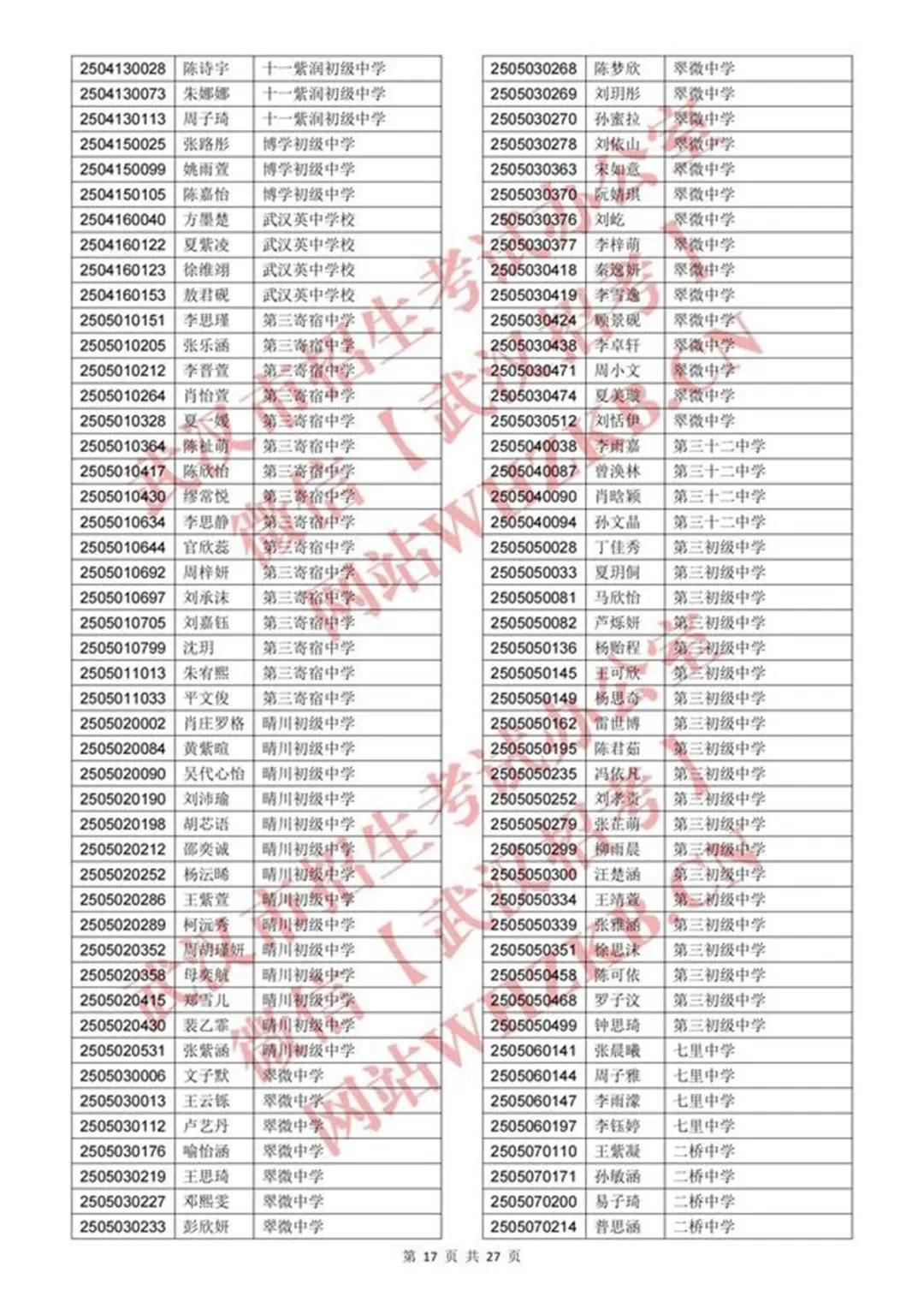 体育艺术特长生资格认定合格名单_16.jpg