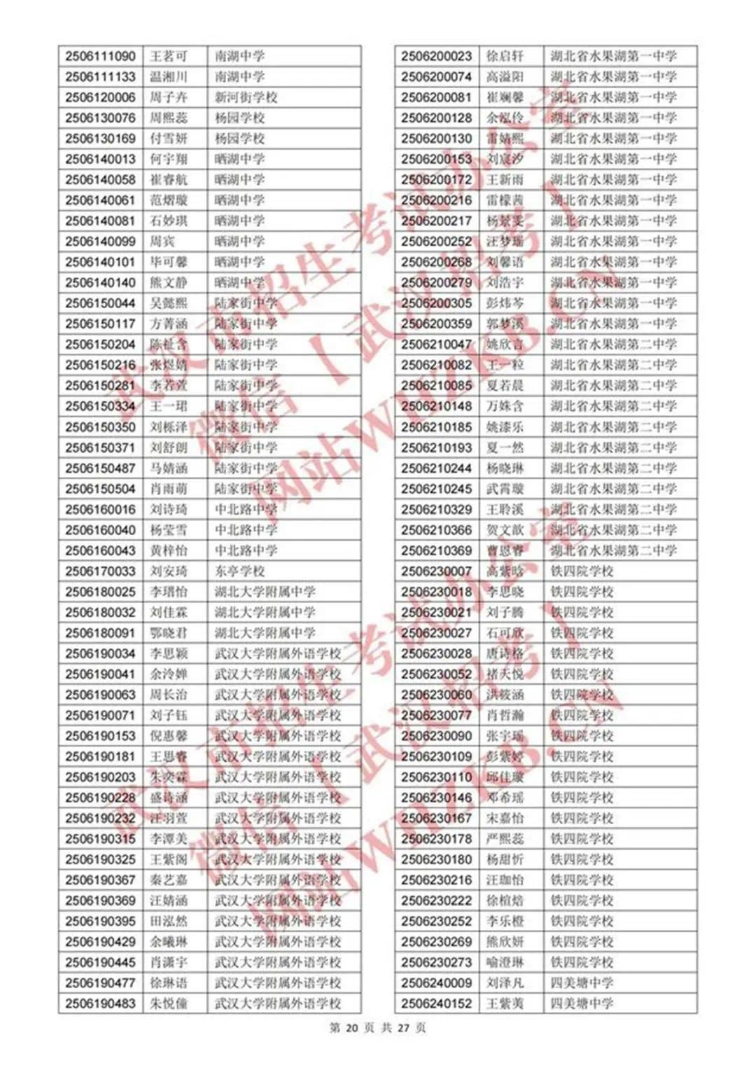 体育艺术特长生资格认定合格名单_19.jpg