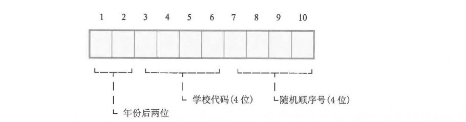 武汉中考政策最新规定2025（持续更新）