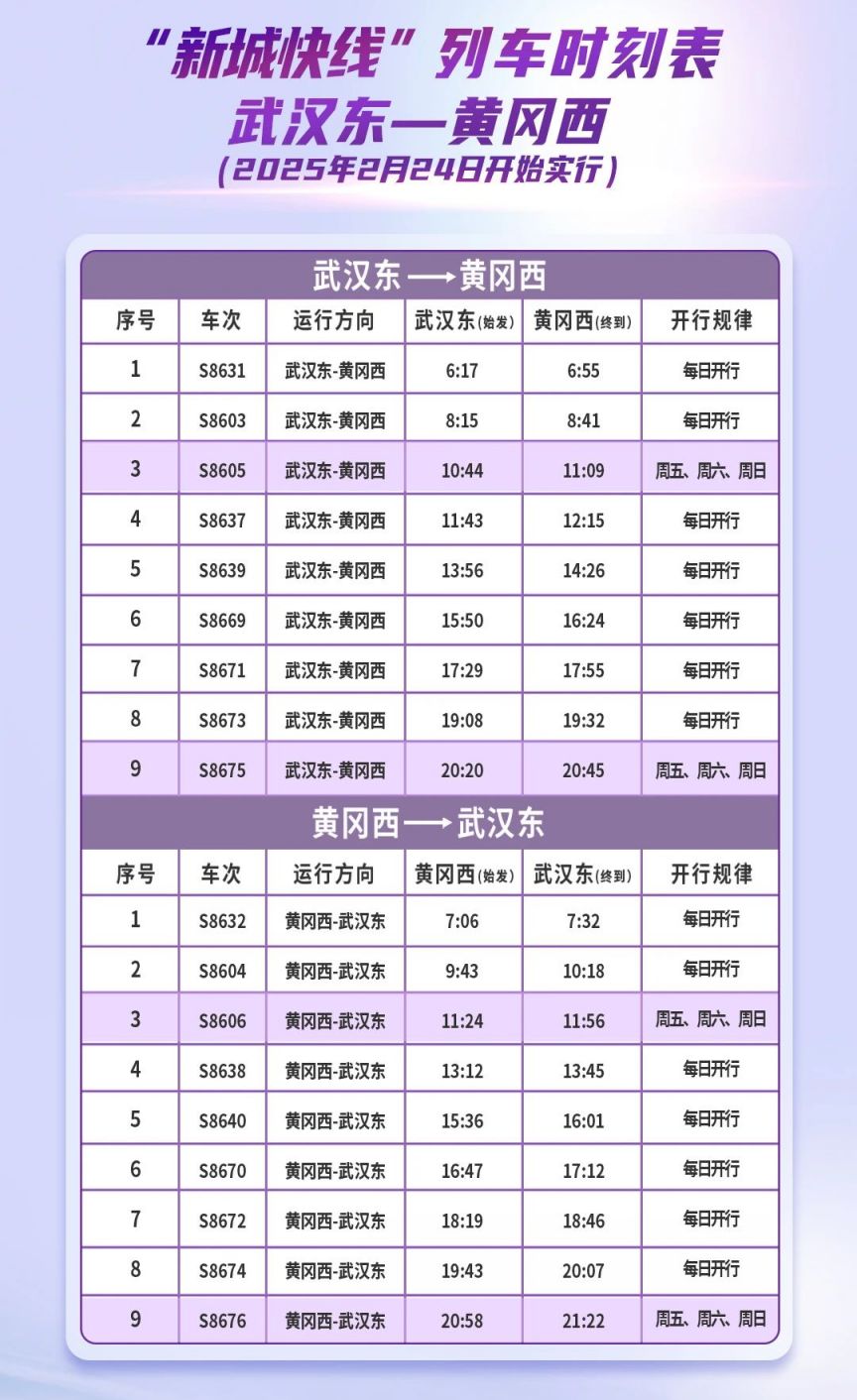 武汉新城快线时刻班次表（持续更新）