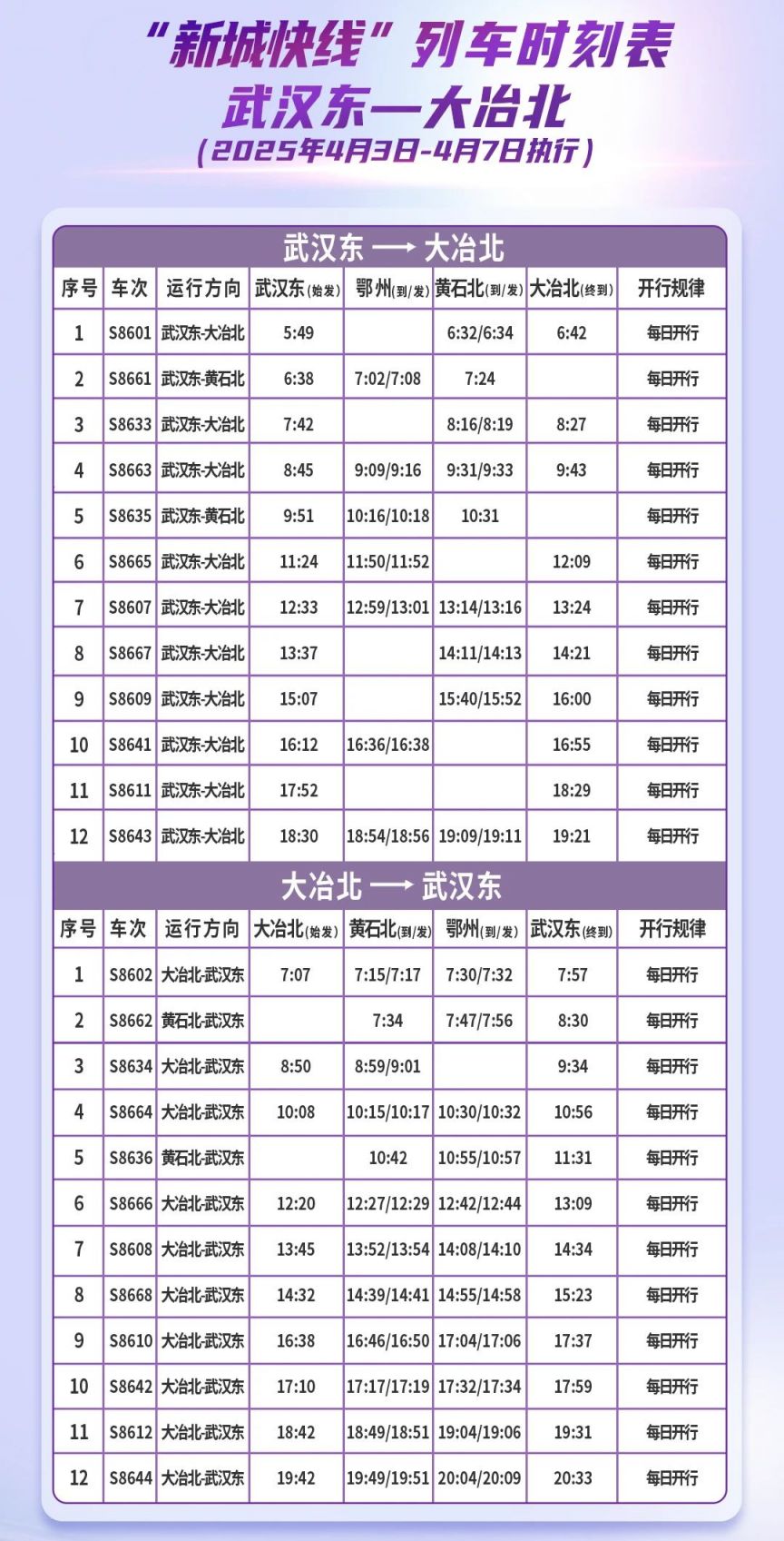 武汉新城快线时刻班次表（持续更新）