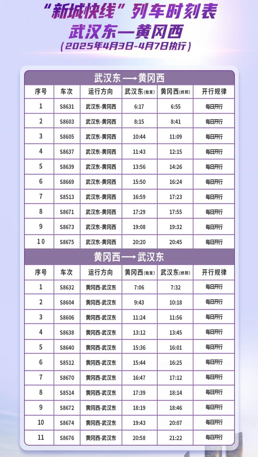 武汉新城快线时刻班次表（持续更新）