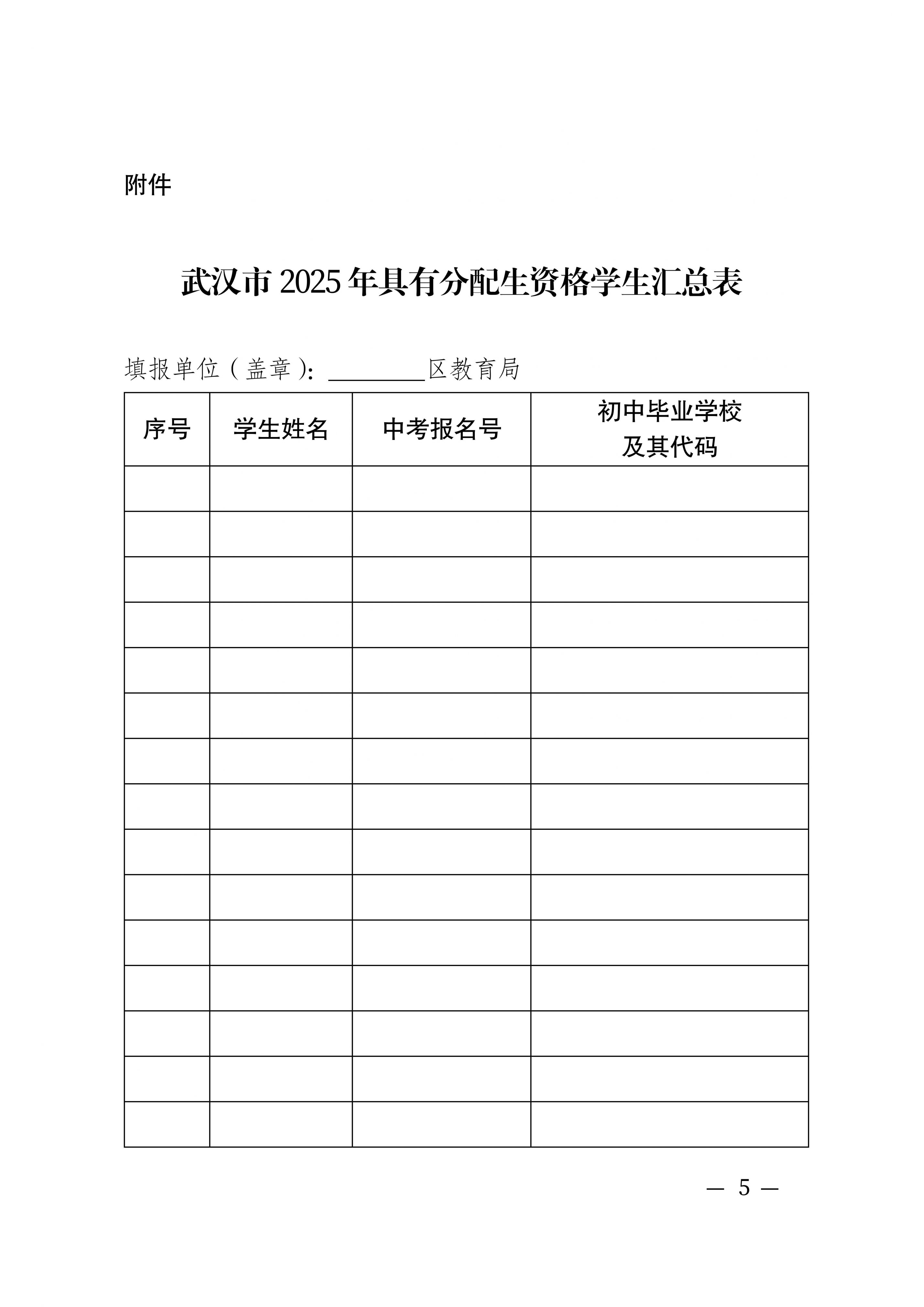 武汉分配生政策2025