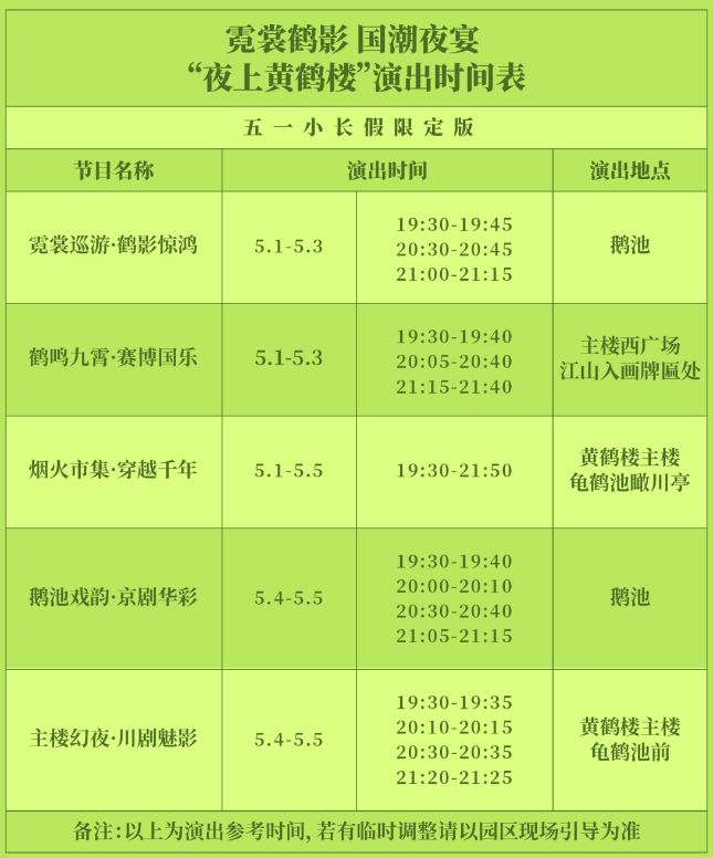 2025夜上黄鹤楼霓裳鹤影国潮夜宴五一小长假游园会活动攻略