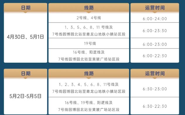 武汉地铁4号线五一运营时间延时吗2025