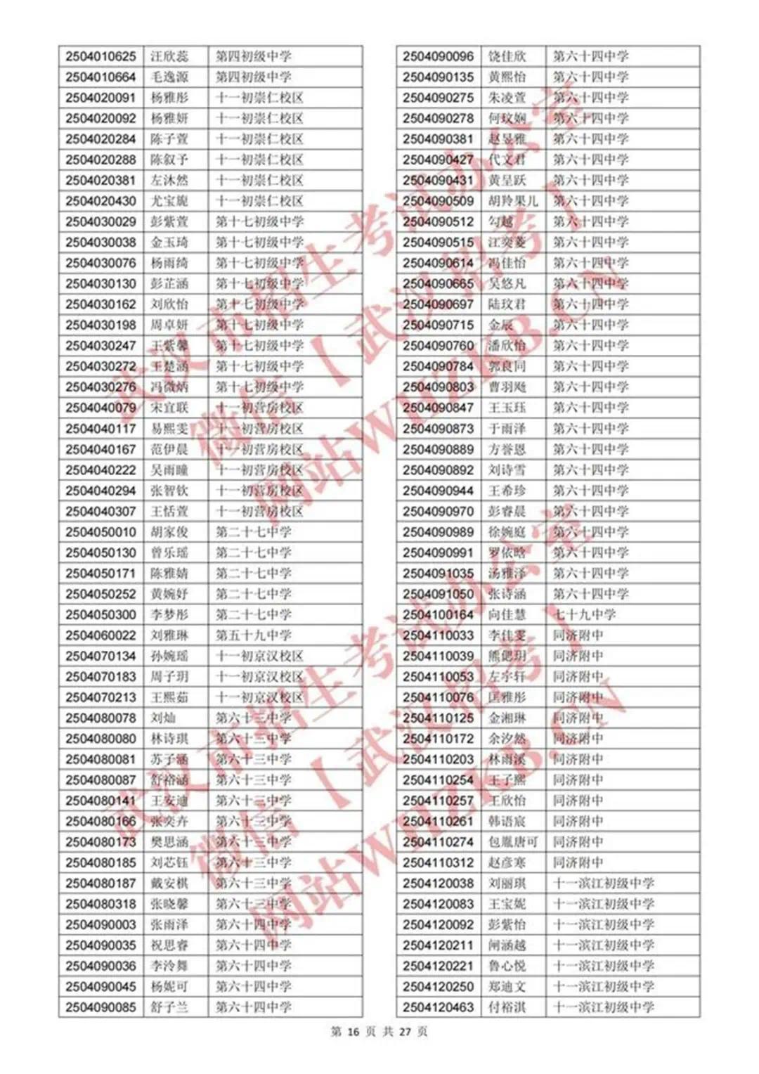 体育艺术特长生资格认定合格名单_15.jpg