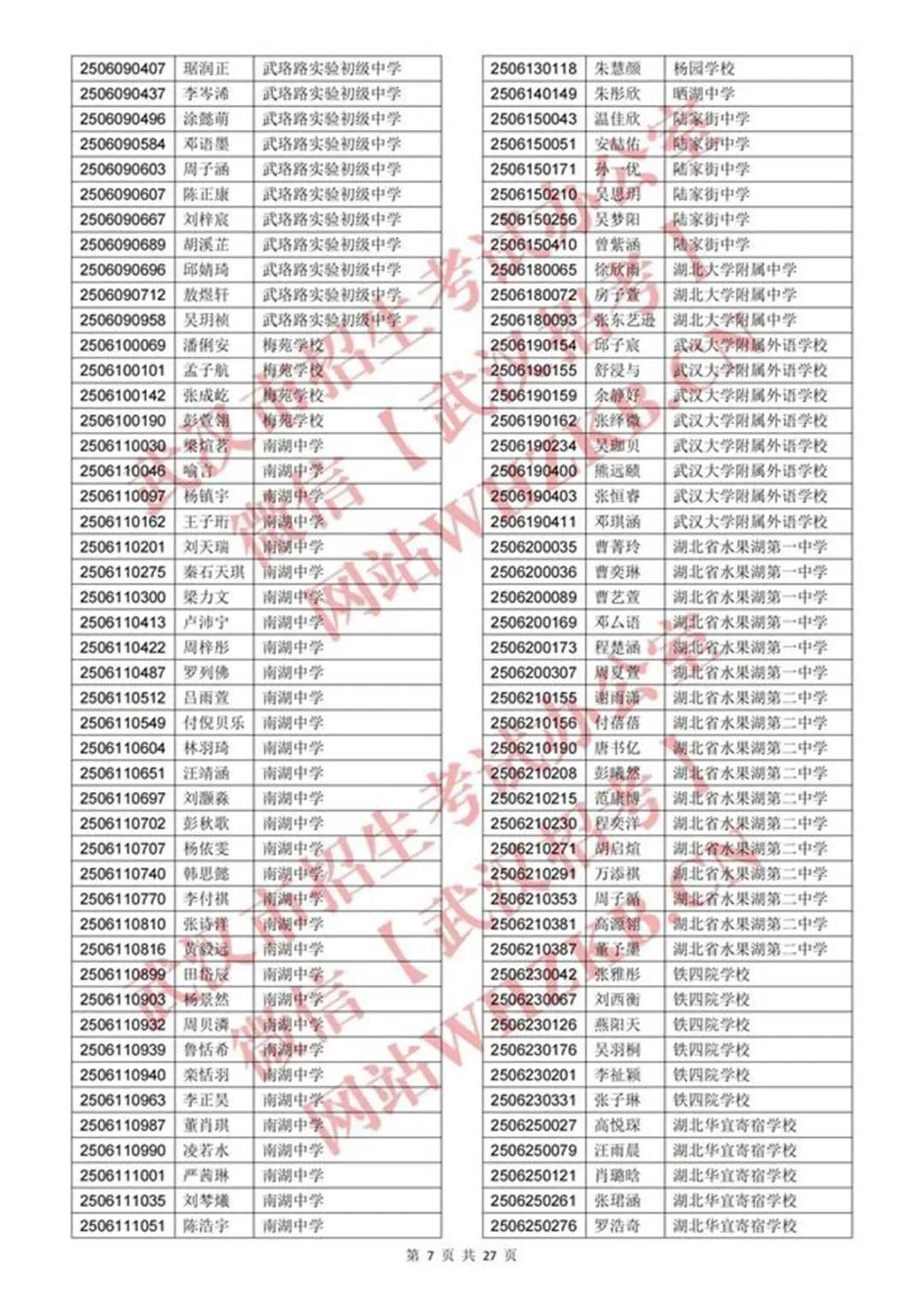 体育艺术特长生资格认定合格名单_06.jpg