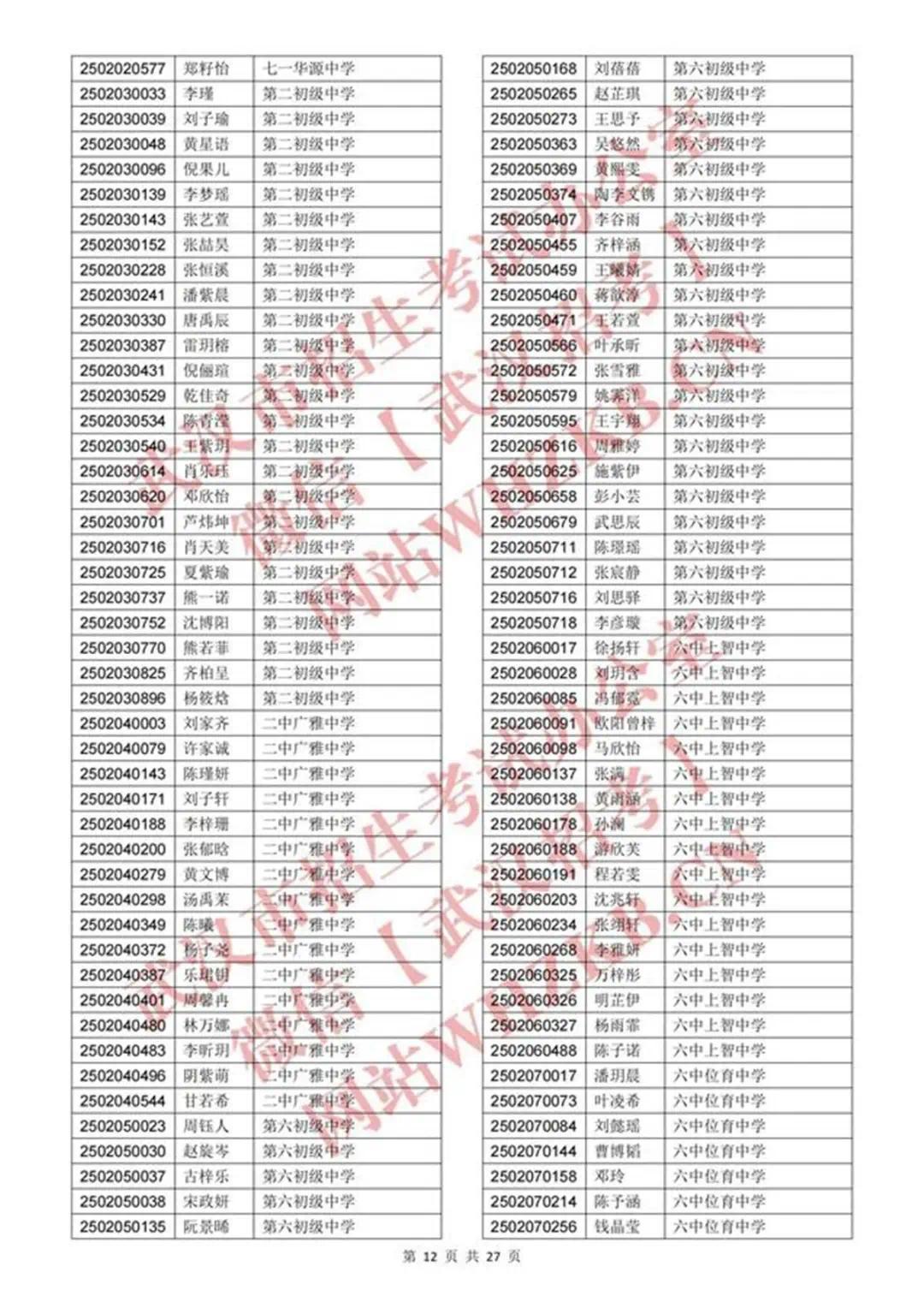 体育艺术特长生资格认定合格名单_11.jpg