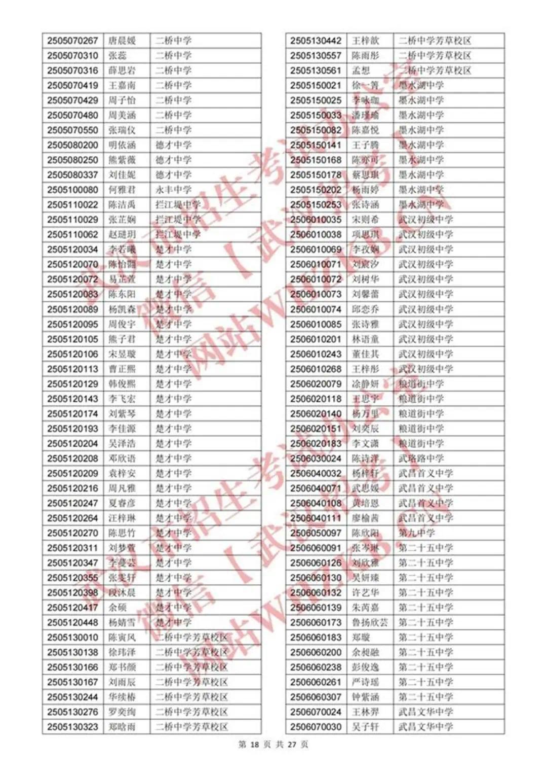 体育艺术特长生资格认定合格名单_17.jpg