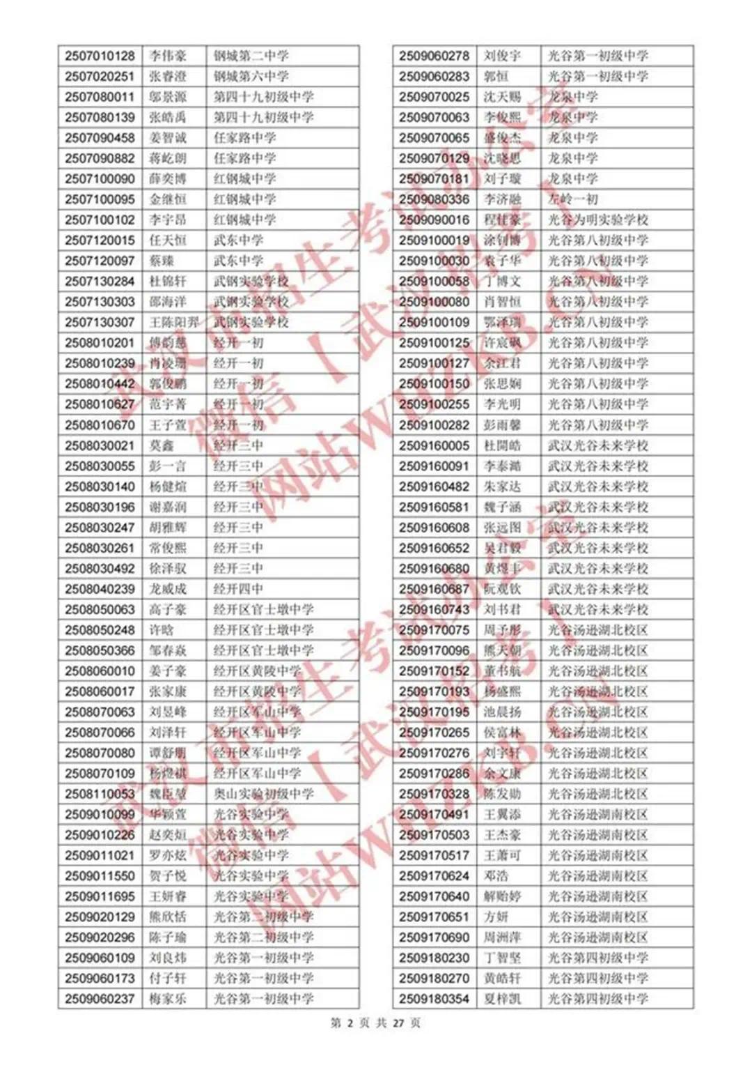 体育艺术特长生资格认定合格名单_01.jpg