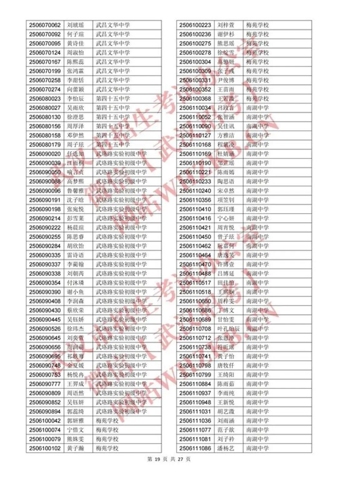 体育艺术特长生资格认定合格名单_18.jpg
