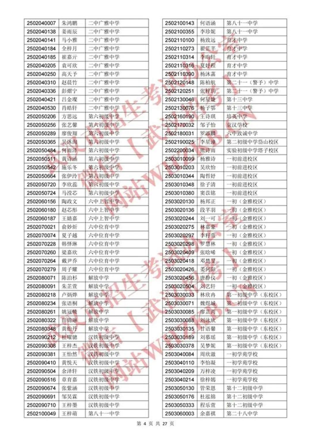 体育艺术特长生资格认定合格名单_03.jpg