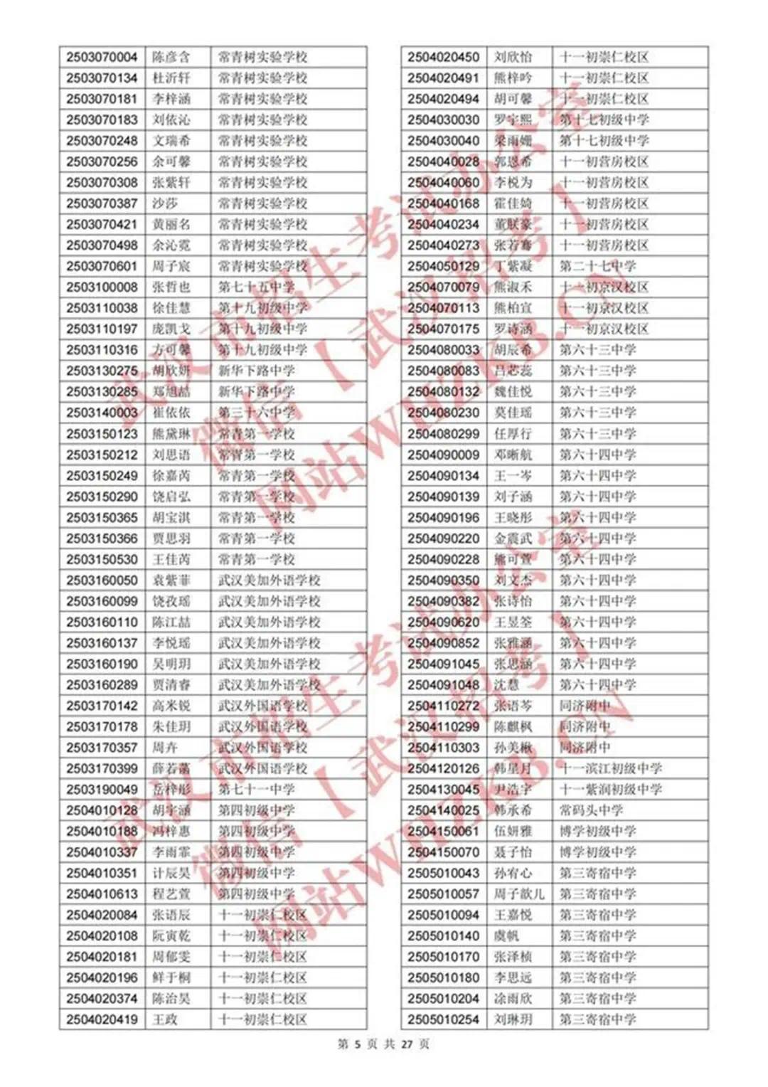 体育艺术特长生资格认定合格名单_04.jpg