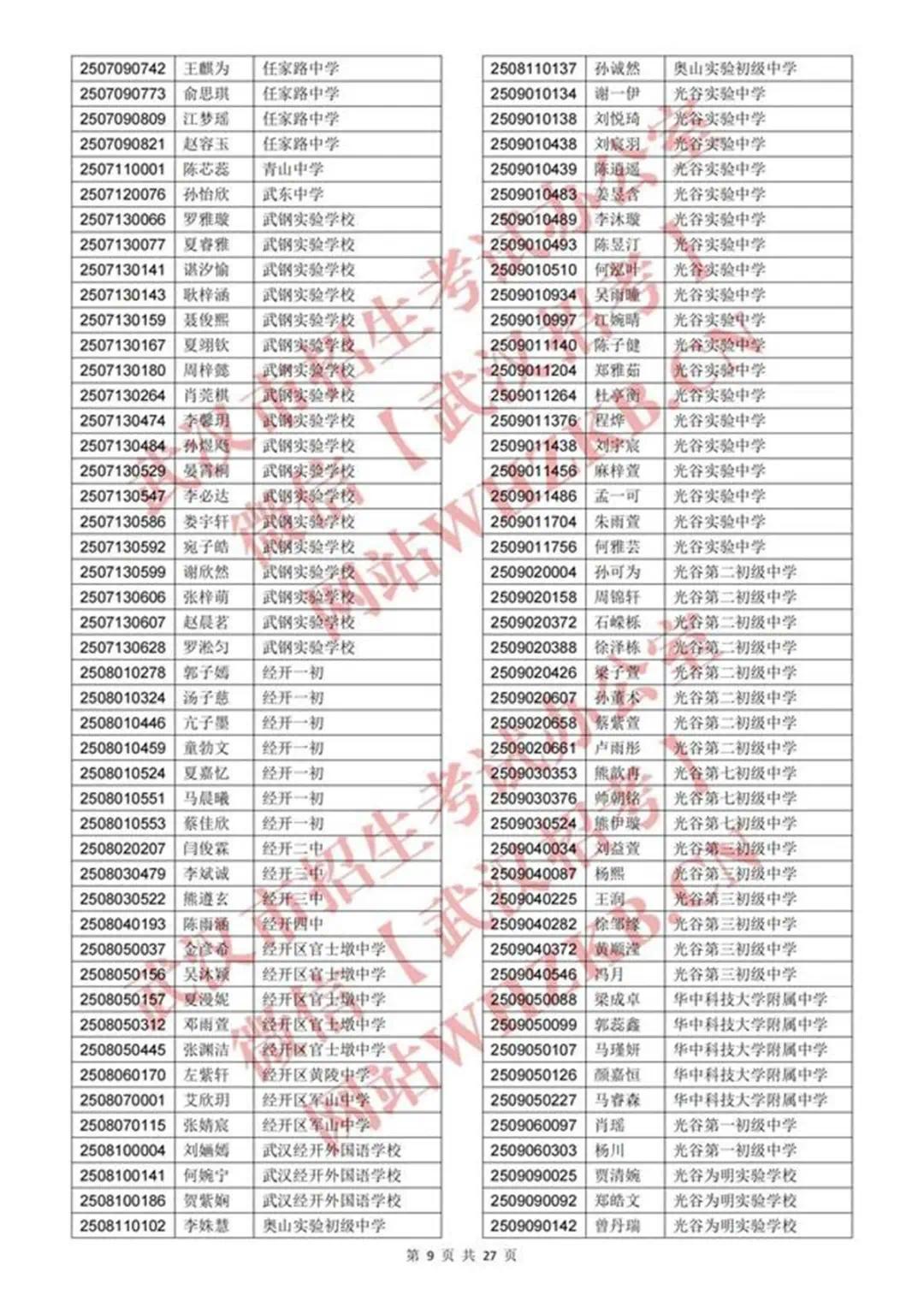体育艺术特长生资格认定合格名单_08.jpg