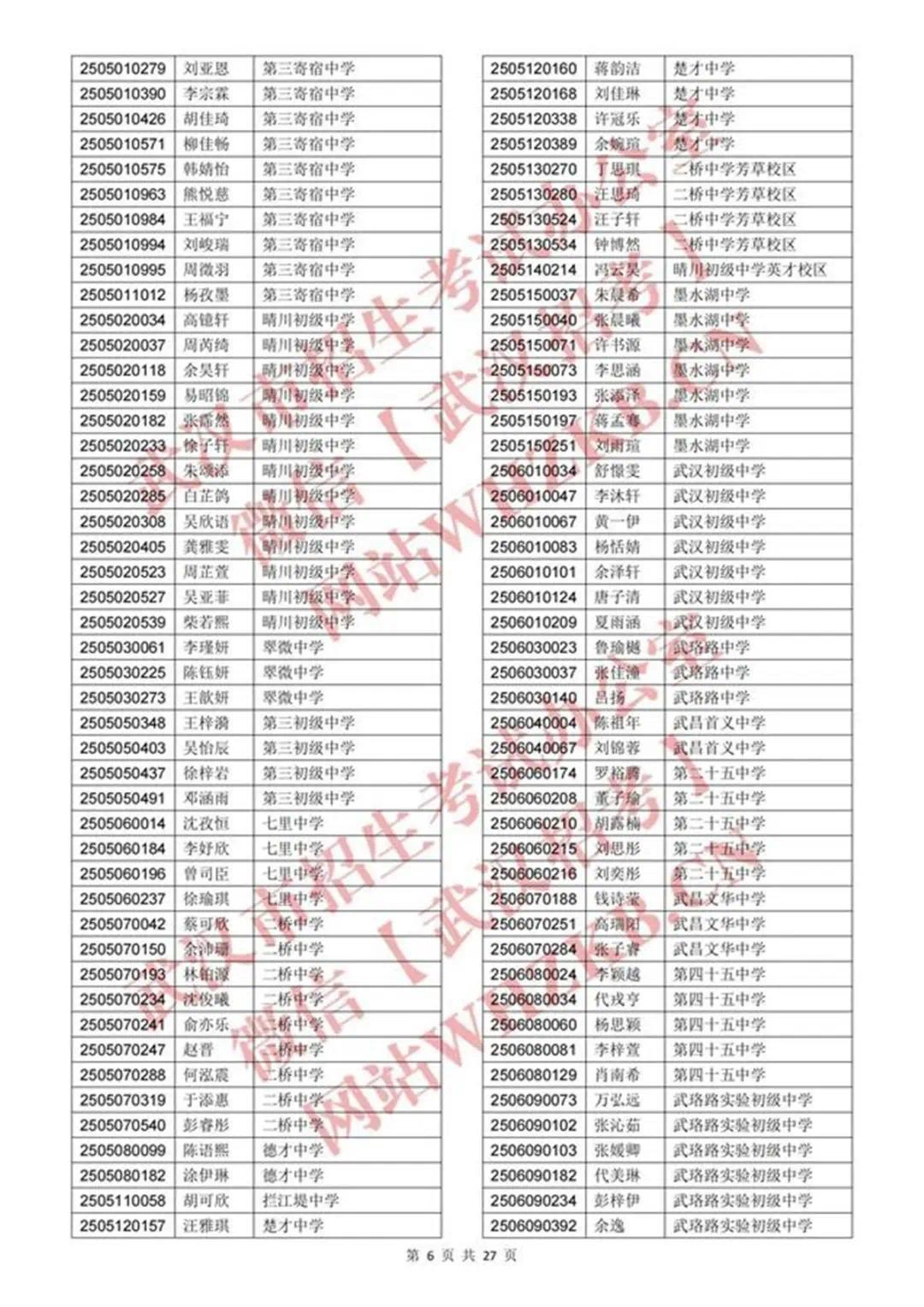 体育艺术特长生资格认定合格名单_05.jpg
