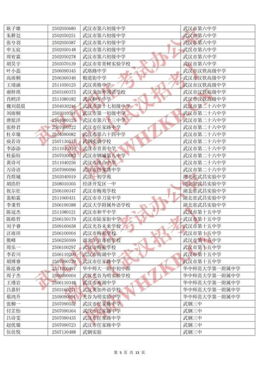 体育后备人才名单_04.jpg