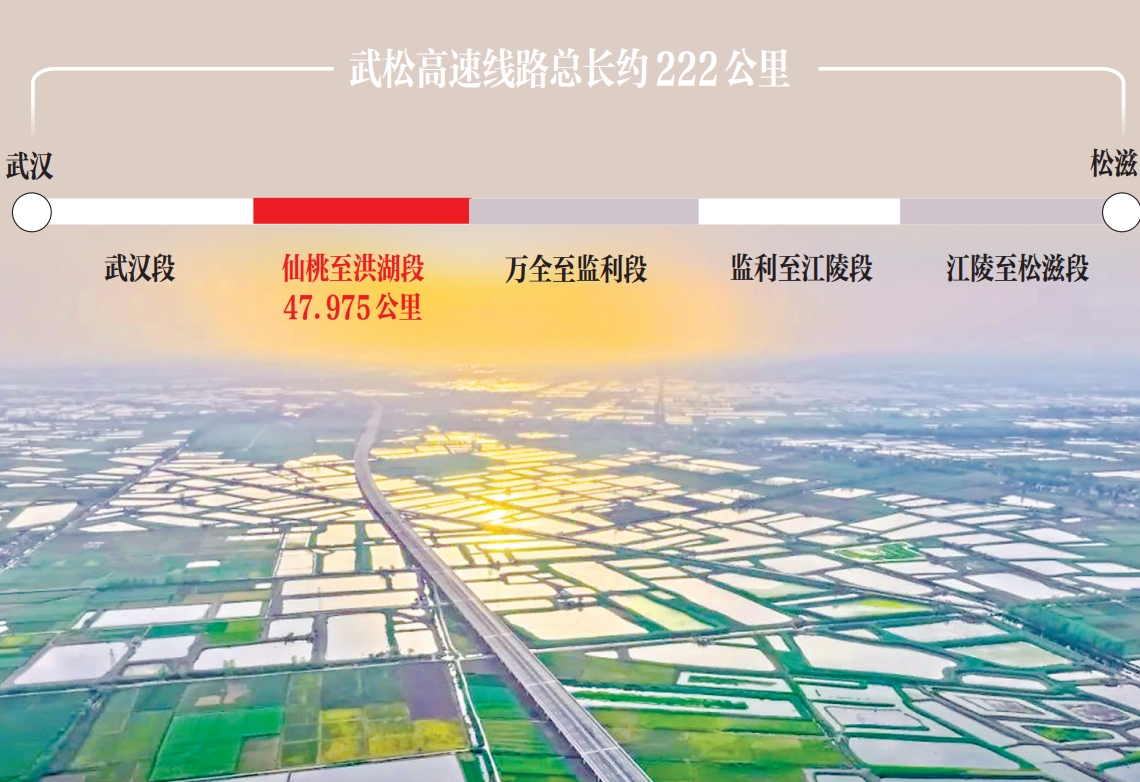 武汉至洪湖1小时生活圈来了
