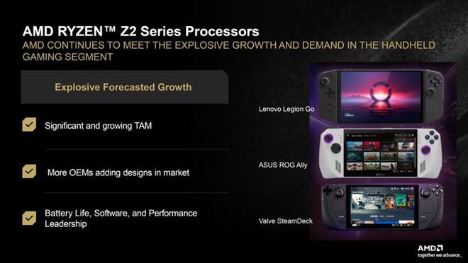 AMD计划为掌机打造新款处理器：不同定位，性能有强有弱