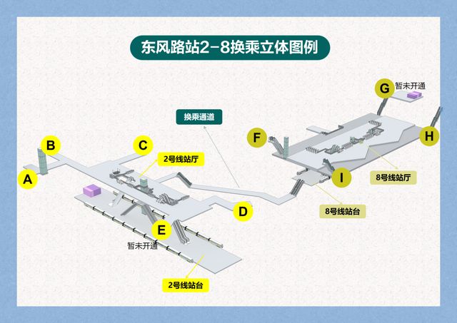 郑州8号线东风路站换乘通道明日正式启用！