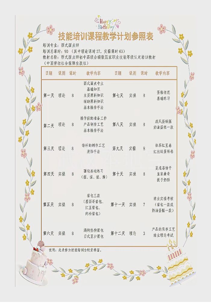 2023年9月免费培训西式面点师