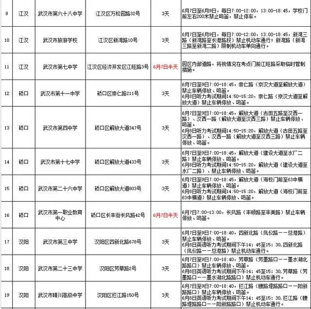 2025武汉高考考点公布了吗？附最新消息
