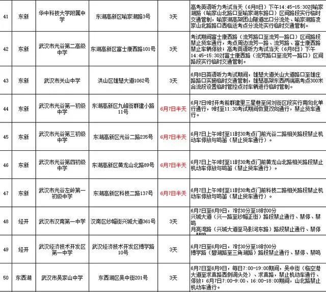 2025武汉高考考点公布了吗？附最新消息