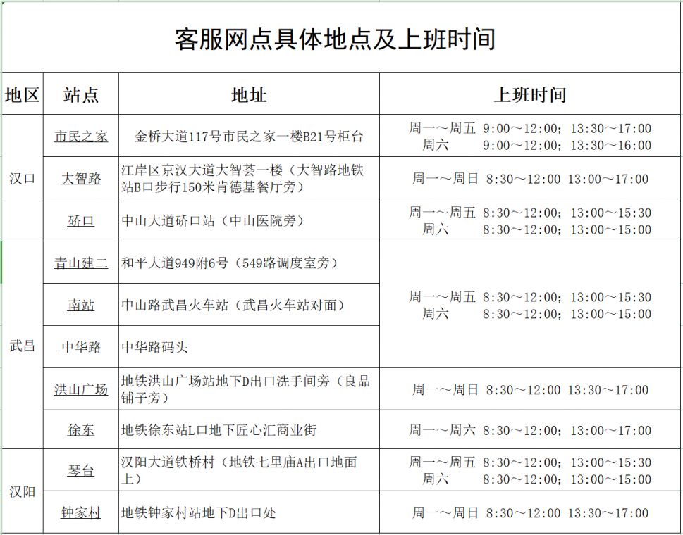 武汉轮渡码头买票怎么买？