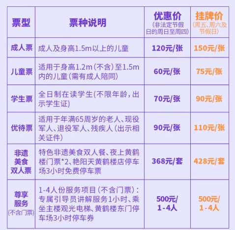 夜上黄鹤楼门票多少钱一张？