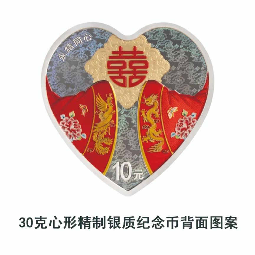 2025吉祥文化心形纪念币图案是什么？