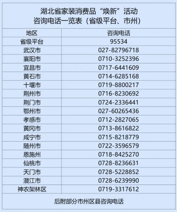 2025湖北家装厨卫以旧换新咨询电话一览表
