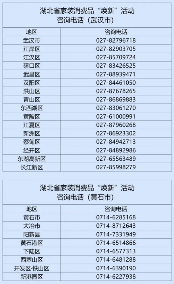2025湖北家装厨卫以旧换新咨询电话一览表