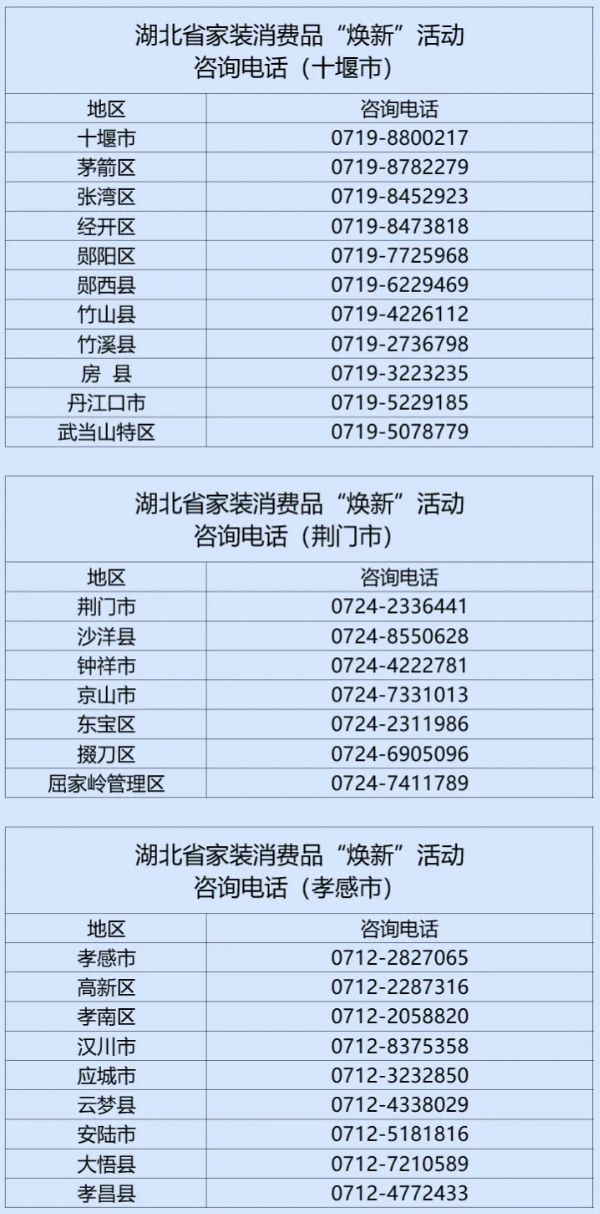 2025湖北家装厨卫以旧换新咨询电话一览表
