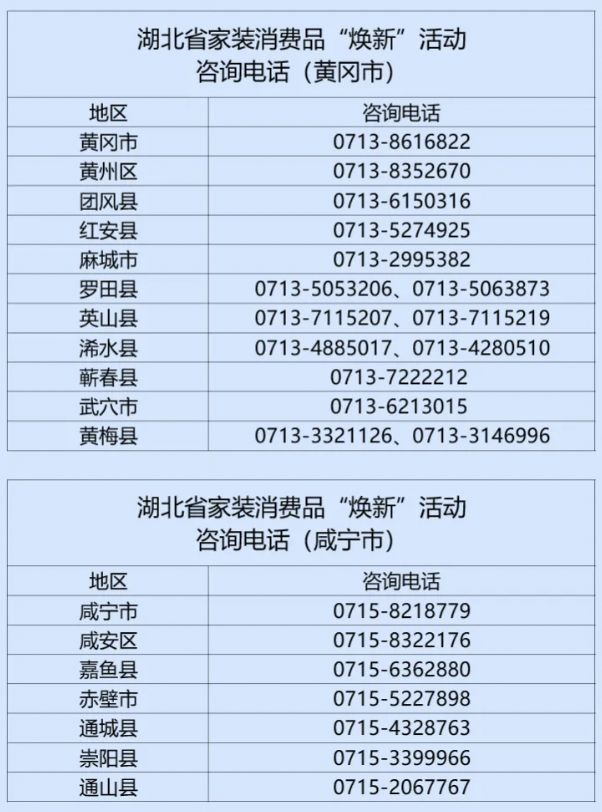 2025湖北家装厨卫以旧换新咨询电话一览表