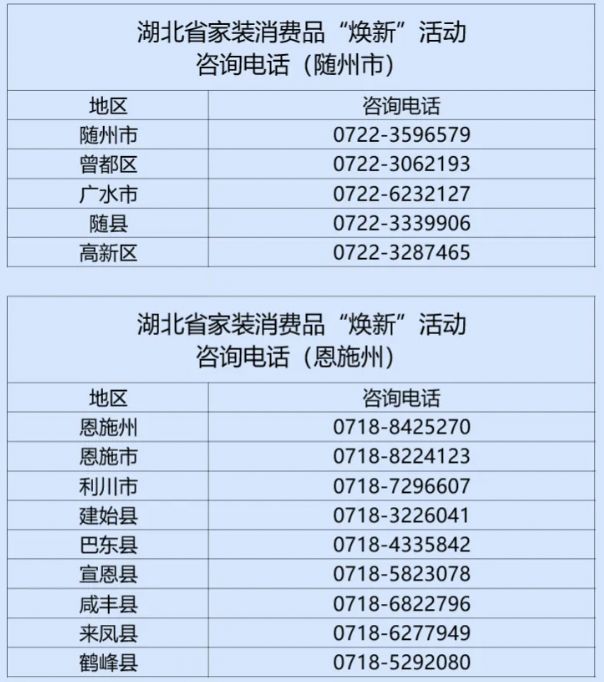 2025湖北家装厨卫以旧换新咨询电话一览表
