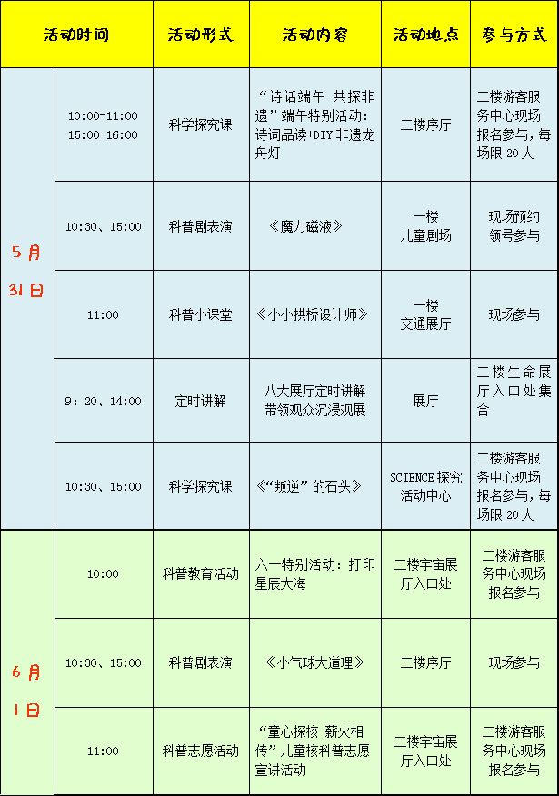 2025武汉科技馆端午节儿童节活动时间+地点+报名方式