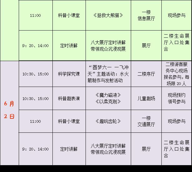 2025武汉科技馆端午节儿童节活动时间+地点+报名方式