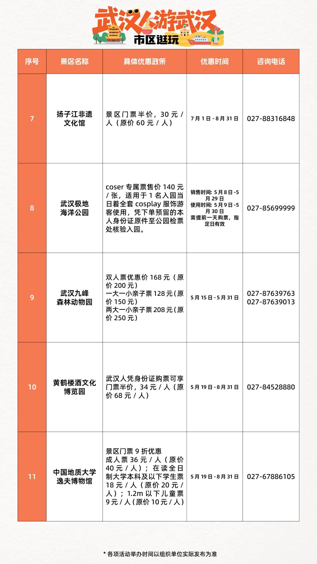 10万朵栀子花免费送，全城多家景区今天优惠入园！