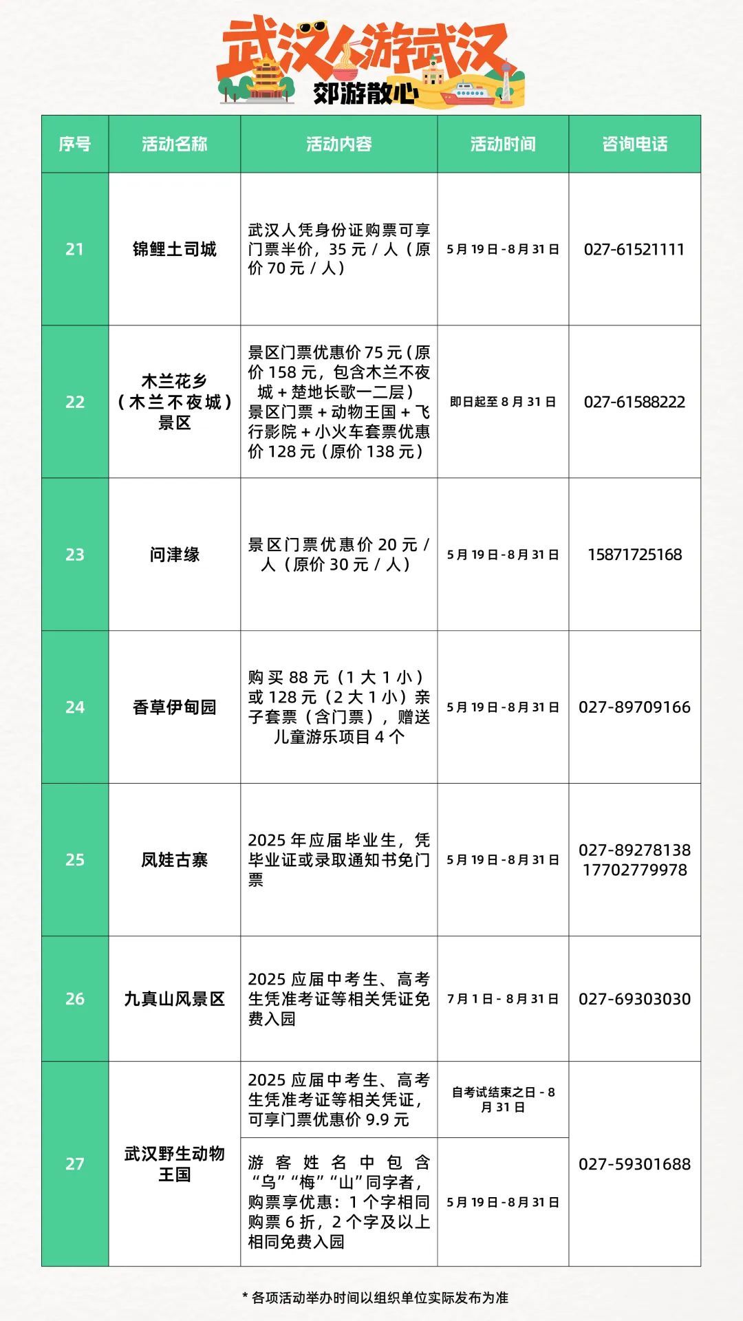 10万朵栀子花免费送，全城多家景区今天优惠入园！