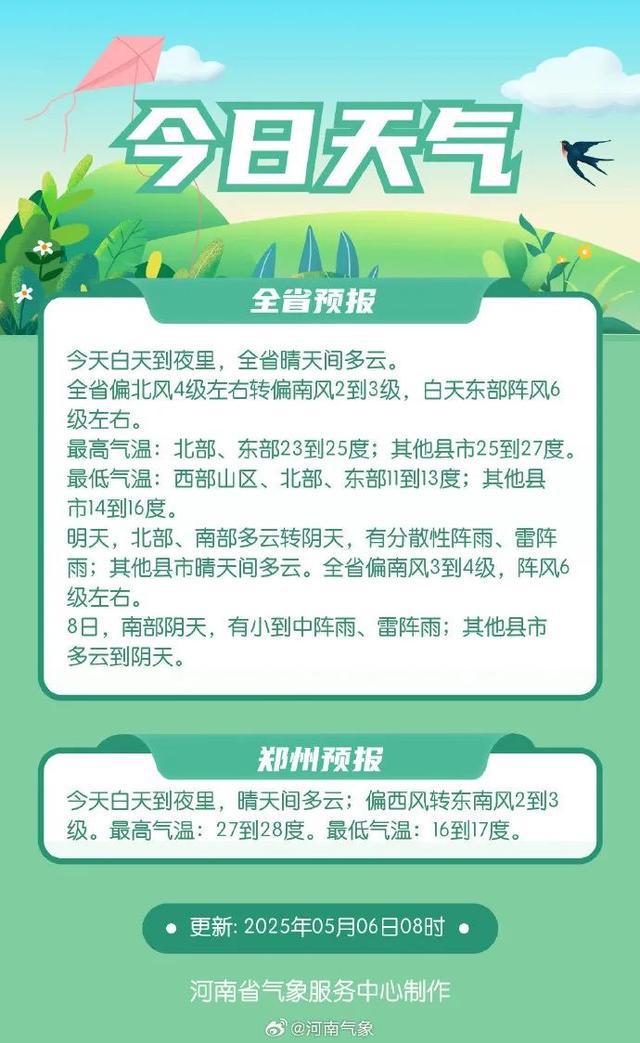 今天到达河南！关窗户、戴口罩