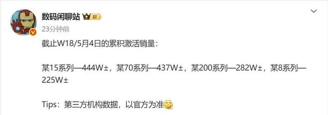 国产高端手机谁卖得好？ 小米15第一、华为Mate70第二