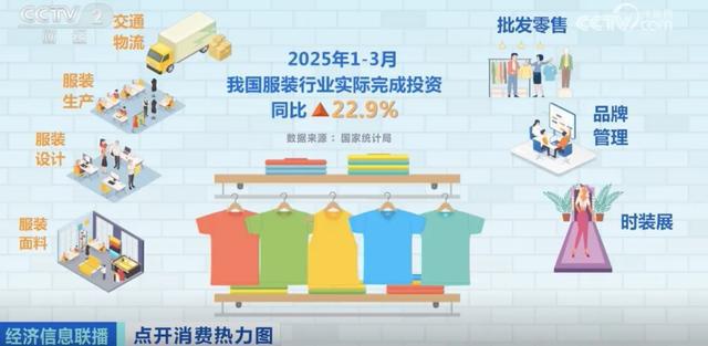 暴涨120%！2500亿元大市场，火了！