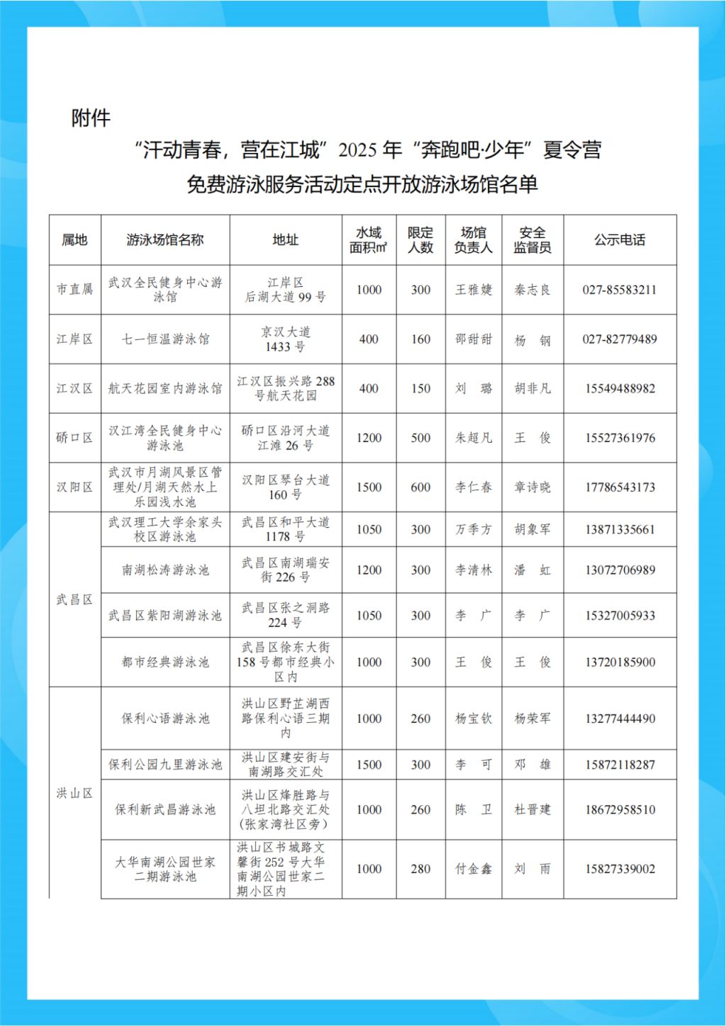 武汉暑假免费游泳时间+预约入口2025