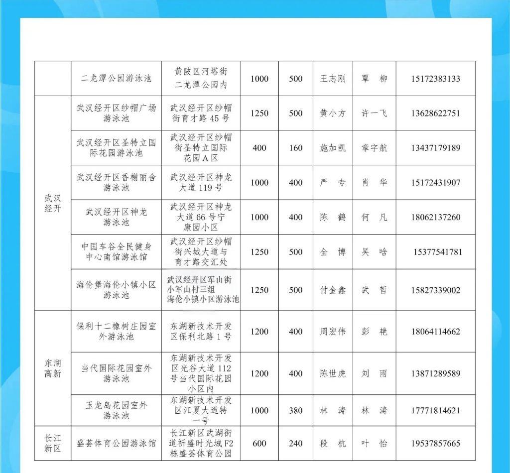 2025武汉“奔跑吧·少年”夏令营免费游泳指南