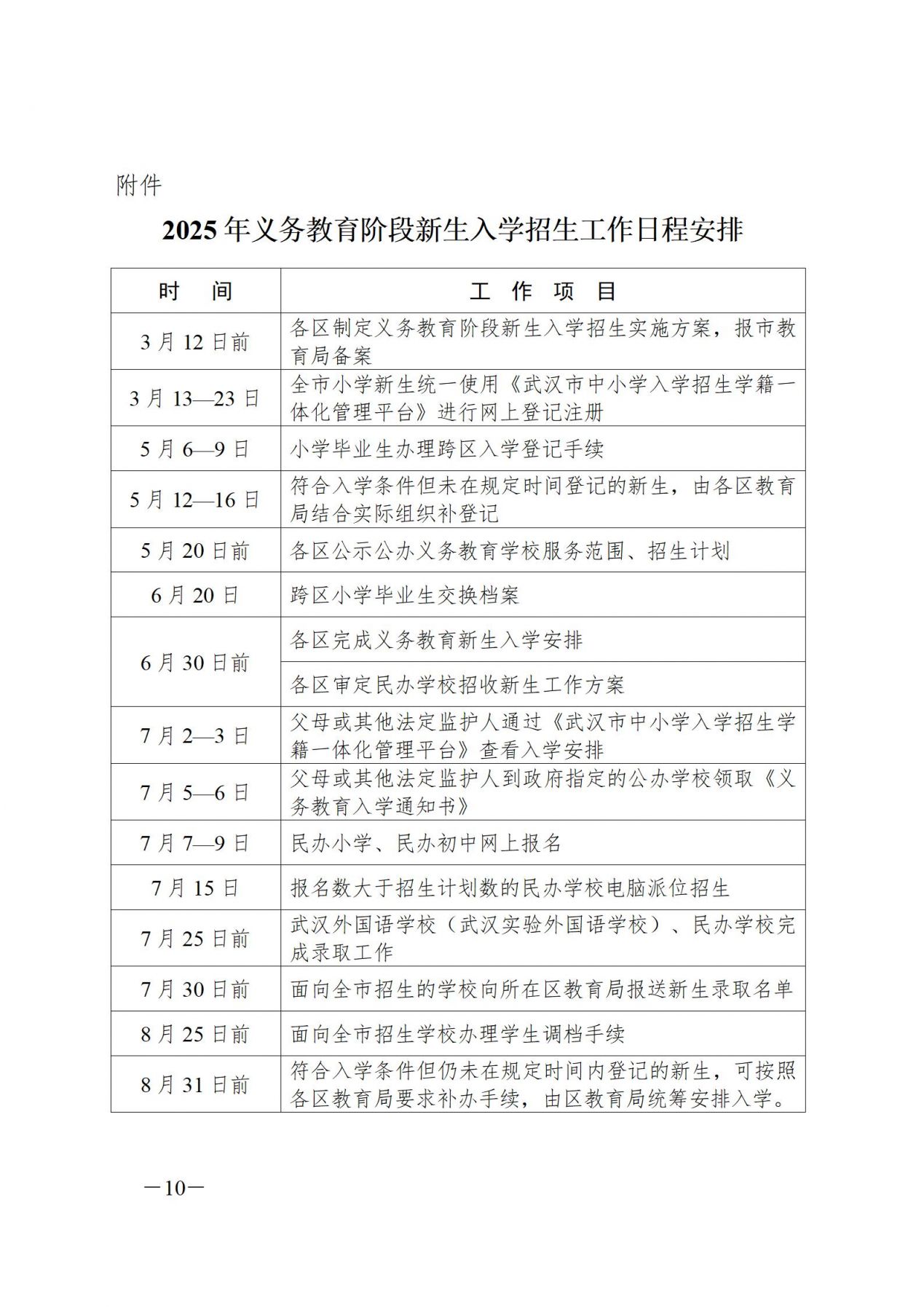 2025武汉民办学校报名摇号结果查询系统官网https://zsrx.whebd.cn