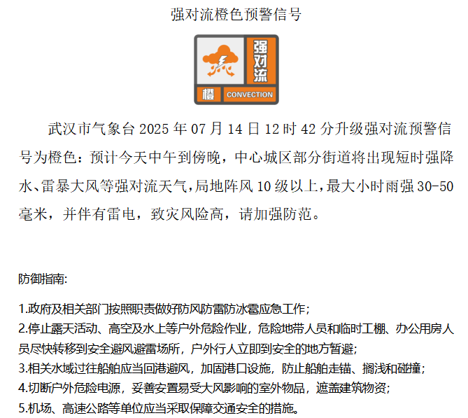 武汉再发强对流橙色预警 局地阵风将达10级以上